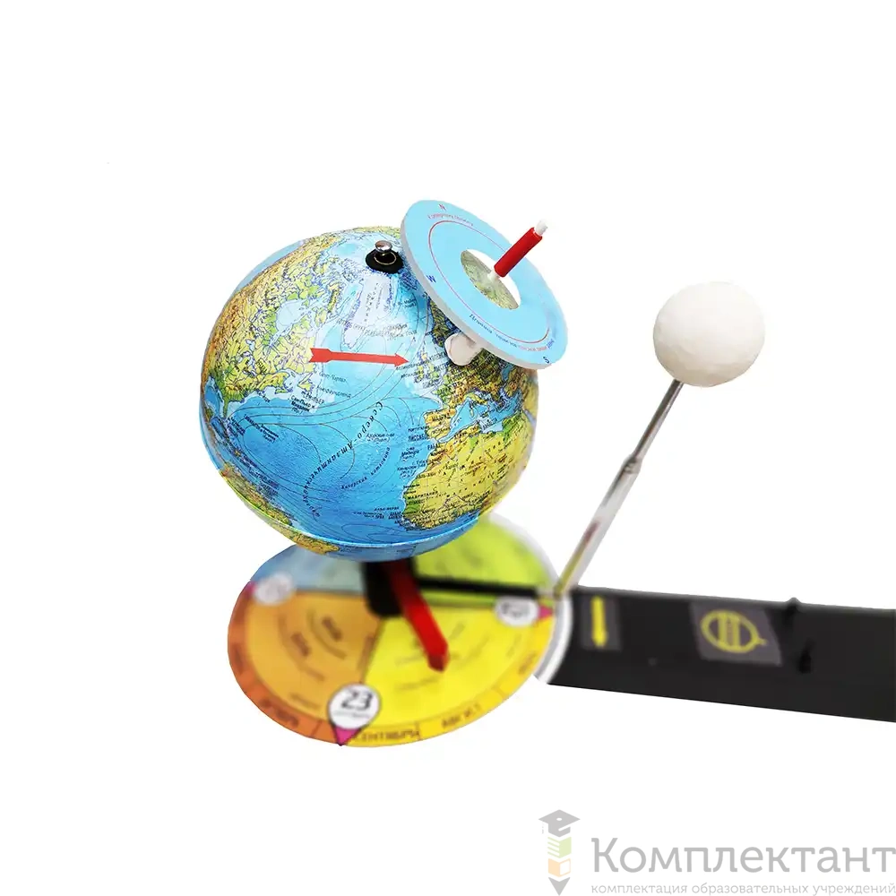 Комплект демонстрационного оборудования “Теллурий” Россия